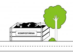 Bioodpady a kompostárna